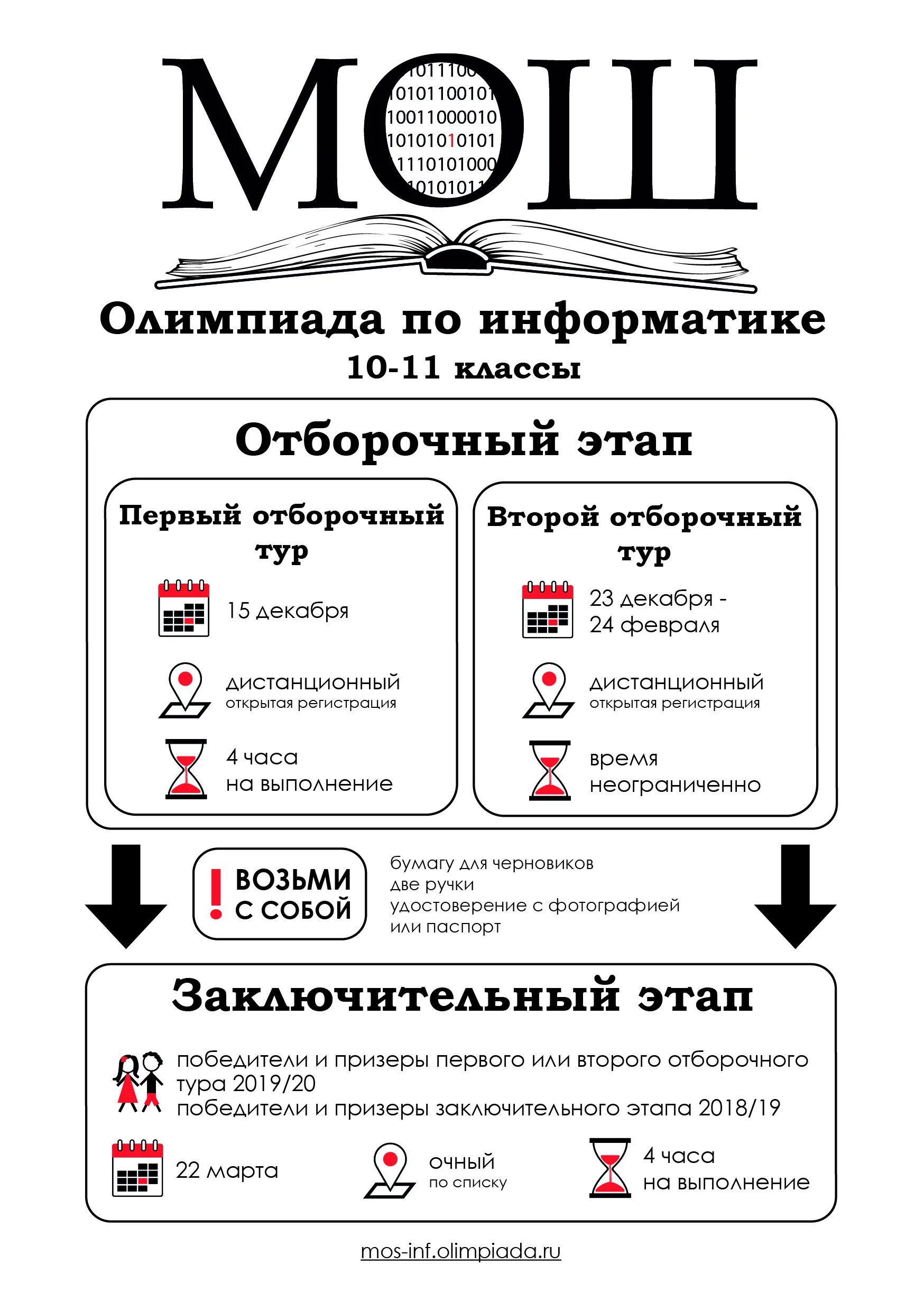 Мош информатика 2023. Этапы Московской олимпиады школьников. Мош по информатике.