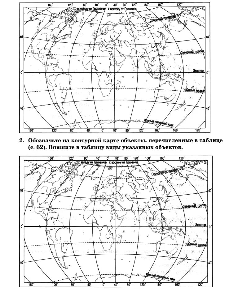 Контурные карты 7 класс страница 15