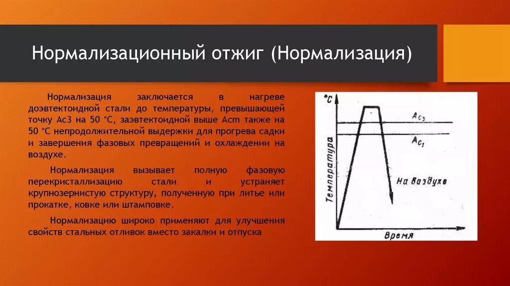 Чем отличается нормализация от отжига. Нормализация металла при термической обработке. термическая обработка стали 45хнмфа. термическая обработка стали нормализация. нормализацией доэвтектоидных сталей.