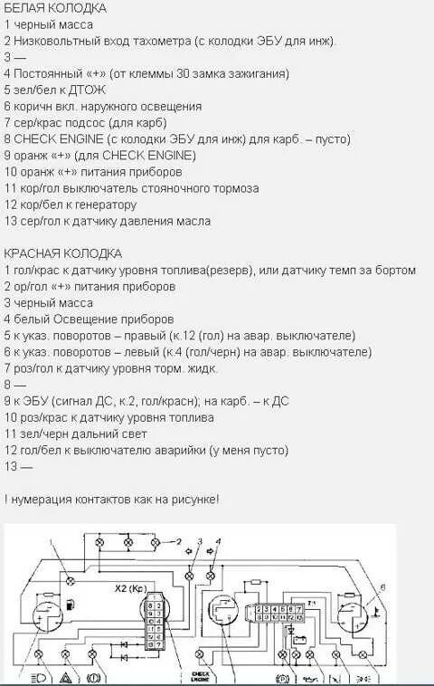 Схема панели приборов ваз 2114. Схема панели приборов ваз 2114