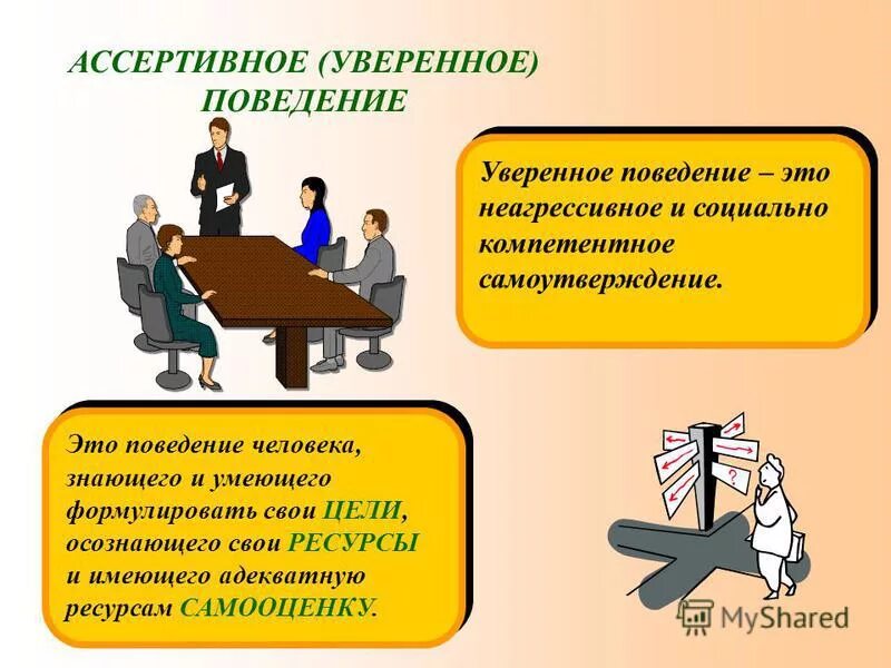 Поведение размышления. Тренинг ассертивного поведения. Ассертивное поведение. Навыки ассертивного поведения. Ассертивное поведение презентация.