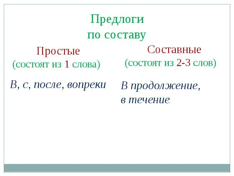 Чем отличаются составные предлоги от простых. Простые и составные предлоги. простые и составные предлоги 7 класс. простые предлоги состоят из одного слова.