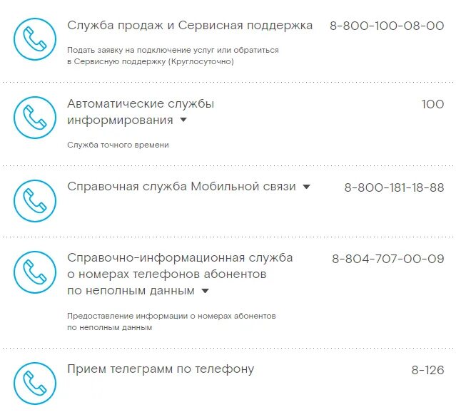 Бесплатный номер ростелеком интернет. Номер техподдержки Ростелеком. Ростелеком горячая линия. Номер телефона Ростелеком. Ростелеком служба поддержки.