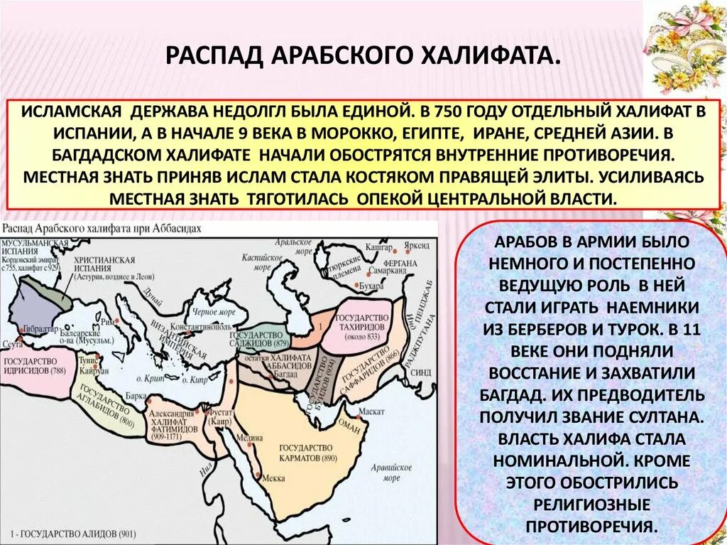 Халифат презентация. История средних веков распад арабского халифата. Распад арабского халифата. Распад арабского халифата карта. Арабский халифат средневековье.