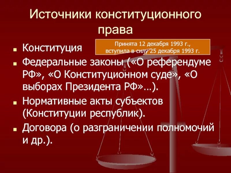 Направления конституционного суда