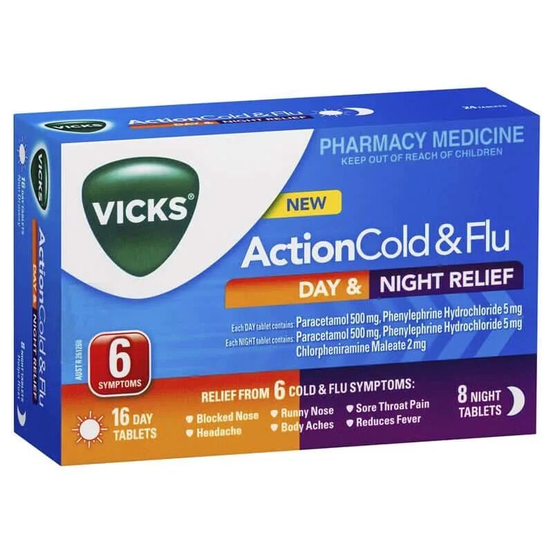 Лекарства ночь день. Vicks Day and Night. Cold & Flu Day Night. Day Night таблетки. Cold Flu Relief таблетки.