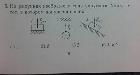3 каково направление силы упругости