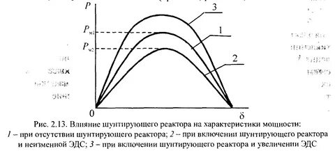 Параметр мощности