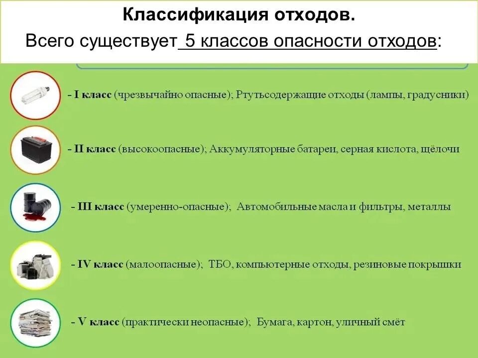 Шины класс отходов. Классификация опасных отходов 1-5 класса опасности. Отходы 1-5 класса опасности перечень. Отходы класса 5 класса опасности. Классификация отходов 1-5 класса опасности.