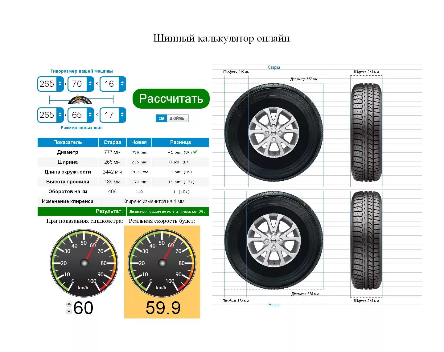 Калькулятор резины и дисков. Колёсный калькулятор шин. Шинный колесный калькулятор. 33 Дюйма в см колеса. Визуальный калькулятор подбора шин.
