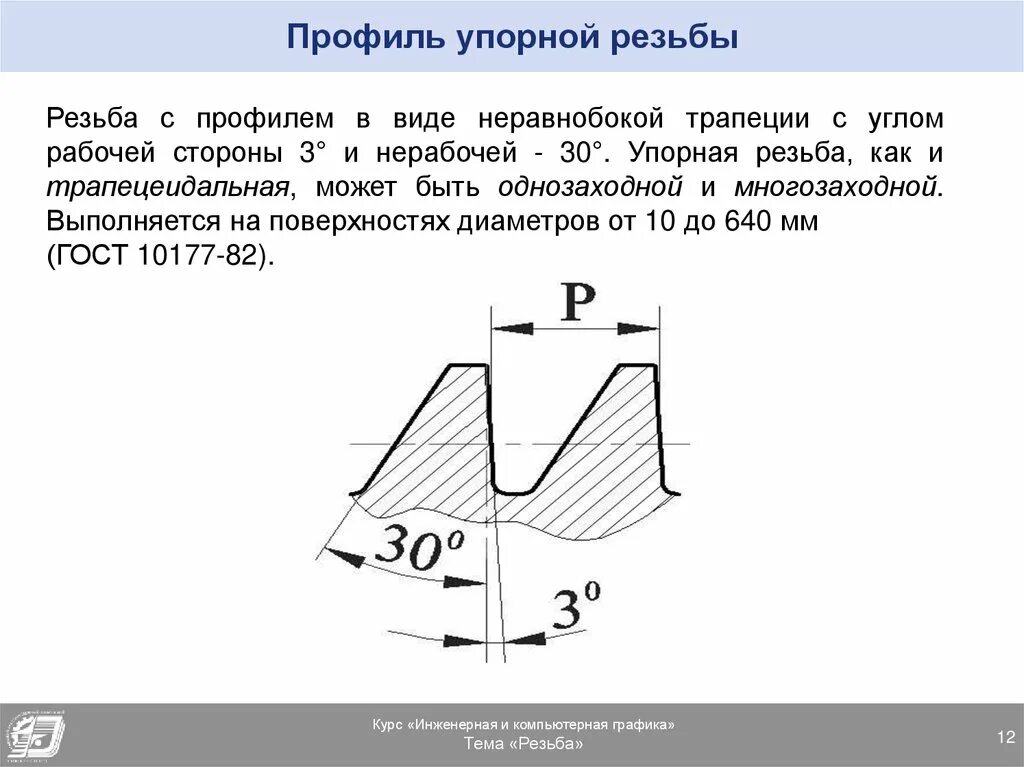 Резьба 60 градусов. Упорная резьба s100х8. Упорная резьба однозаходная с наружным диаметром 70 мм и шагом 10 мм. Резьба упорная с номинальным диаметром 80 мм шагом 10. Резьба s60x6 чертеж.