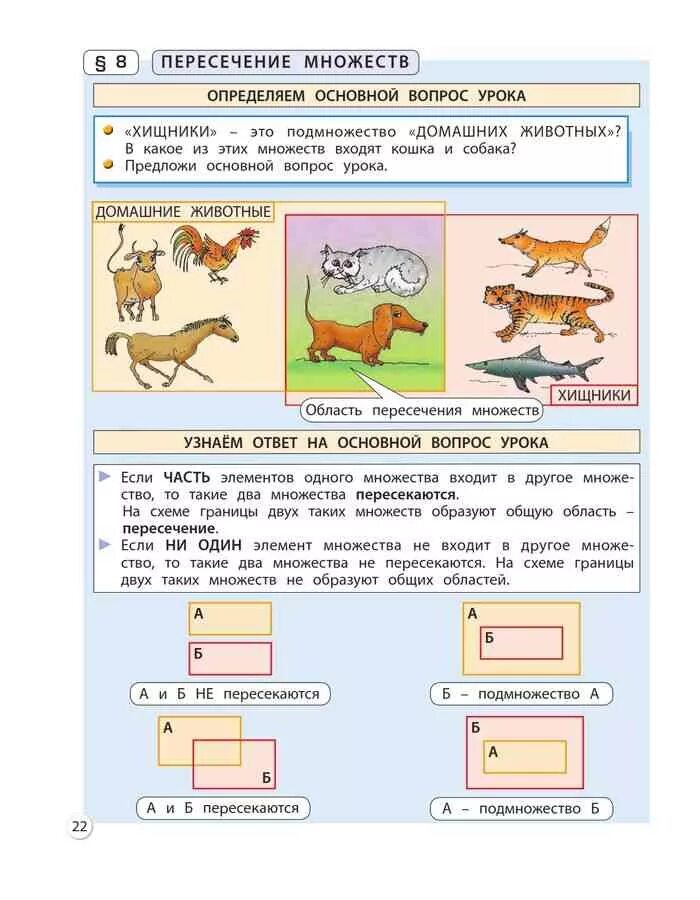 Информатика 3 класс горячев суворова. Пересечение множеств 3 класс. Задания по информатике 3 класс Горячев. Учебник по информатике 3 класс. Множества Информатика 3 класс.