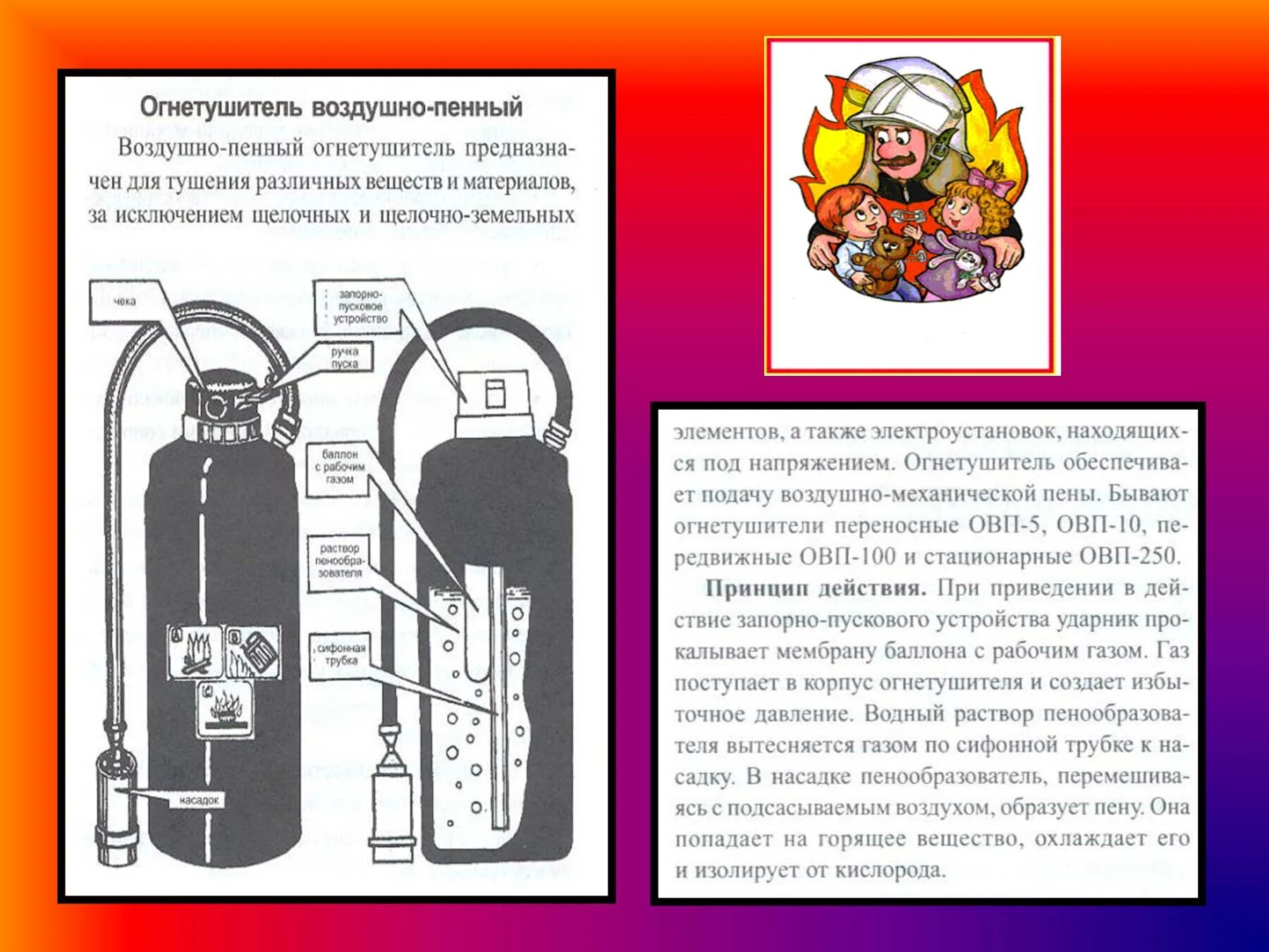 Первый огнетушитель изготовлен. Самый первый огнетушитель. Создание огнетушителя. История первого огнетушителя. Пенный огнетушитель Лорана.