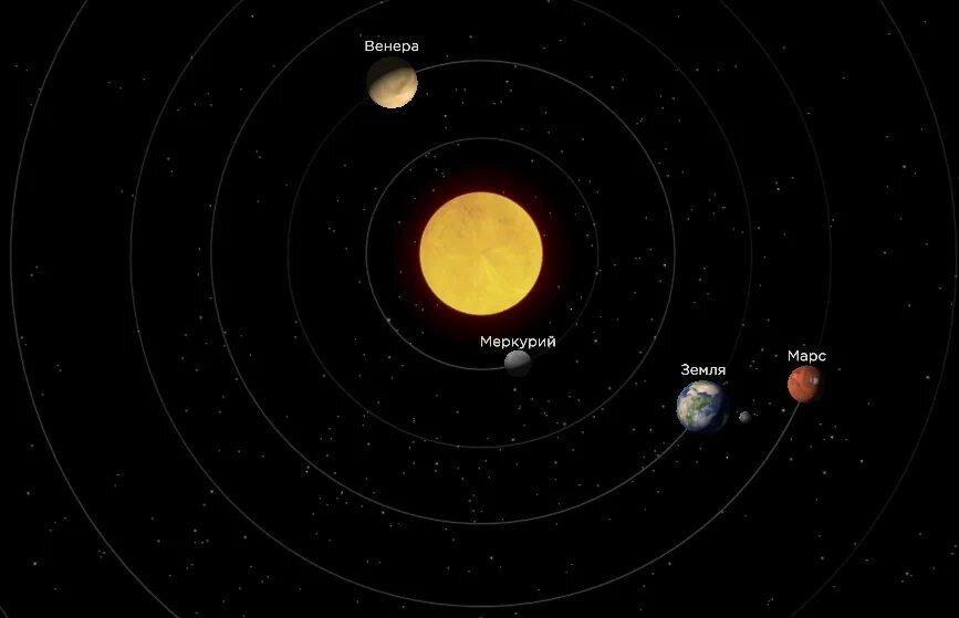 Марс в 1.5 дальше от солнца. Расстояние от земли до марса. марс расстояние до земли. удаленность марса от земли.