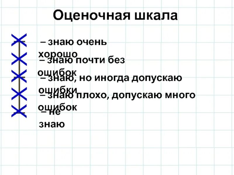 Иногда допускаю ошибки