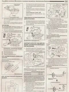 Мануалы nissan