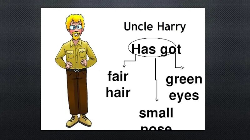 How does he she look
