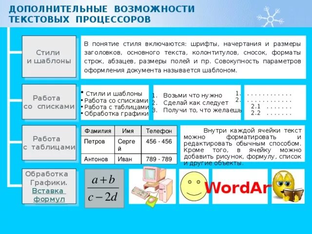 Из списка выберите текстовые процессоры. Дополнительные возможности текстового редактора 7 класс. Дополнительные возможности текстового процессора. Возможности текстовых процессоров. Дополнительные функции текстовых процессоров.