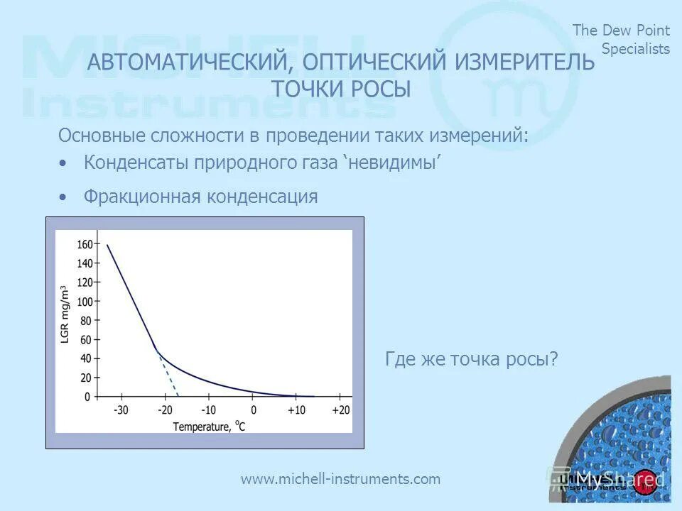 Диаграмма точки росы природного газа. Зависимость плотности природного газа от температуры и давления. Точка росы природного газа. Точка росы газа. Точка росы углеводородов.
