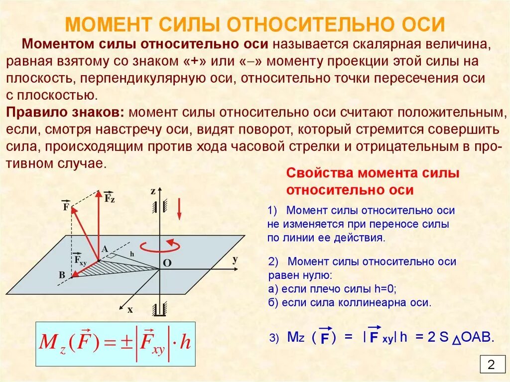 Момент силы f относительно оси z. Момент силы относительно оси теоретическая механика. Как определить момент силы на ось. Момент силы относительно точки и оси.