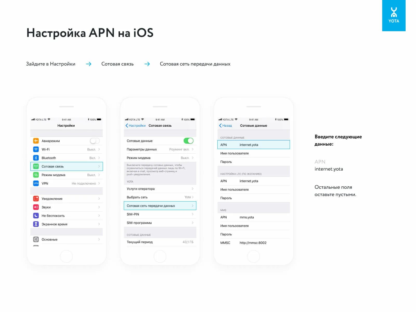 Можно ли перейти на йоту. Йота. Apn Yota. Apn Yota для модема. Yota безлимит для роутера.