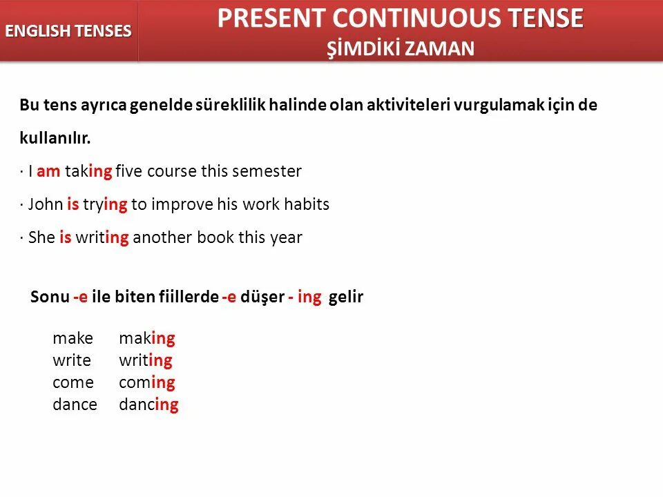 Drive в present continuous. Present Continuous Tense. Удвоение согласной в present Continuous. Present Continuous Tense cümleleri. Present Continuous konu Anlatimi.