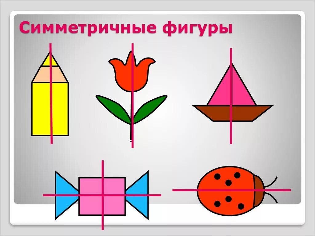 И т д и устройте. Симметричные фигуры. Ось симметрии фигуры. Фигуры с осевой симметрией. Симметричные геометрические фигуры.