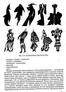 Формы костюма композиционно