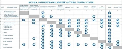 Матрица ульяновск