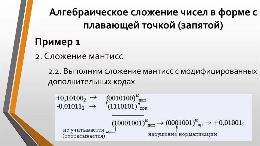 Арифметические операции с числами с плавающей запятой. Сложение чисел с плавающей точкой. Сложение двоичных чисел с плавающей точкой. Сложение с плавающей запятой. Нормализованное экспоненциальное число