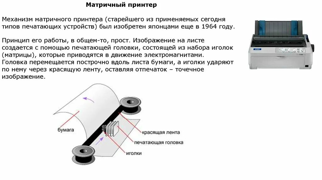 Матричный принтер принцип работы. Печатающая головка матричного принтера. 9 Игольчатая печатающая головка матричный принтер. Матричные печатающие устройства схема печатающей головки.