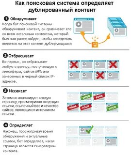 Система дублирования