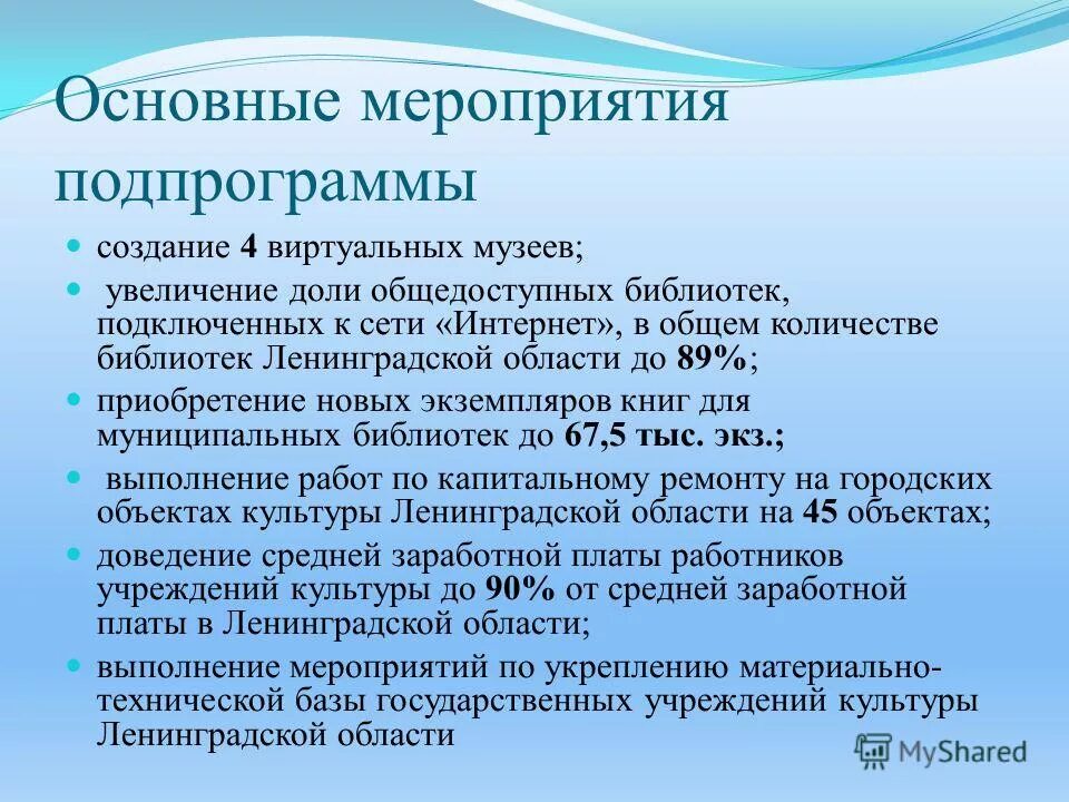 подпрограмма развитие культуры