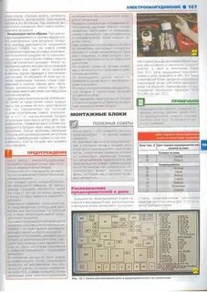 Предохранители кия спектра