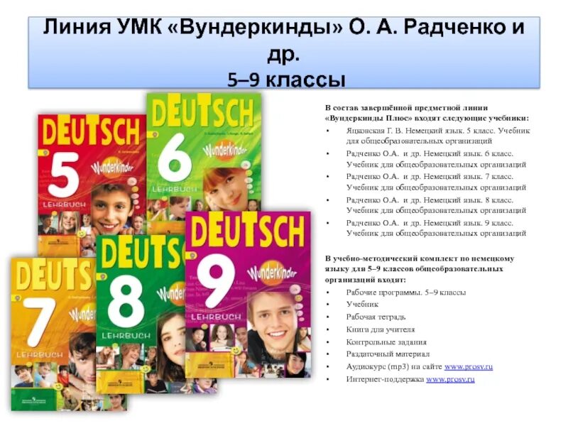 Немецкий вундеркинд учебник. Немецкий язык Радченко. Wunderkinder учебник. Вундеркинды плюс 9 класс. Немецкий язык 5 класс учебник яковлева вундеркинд