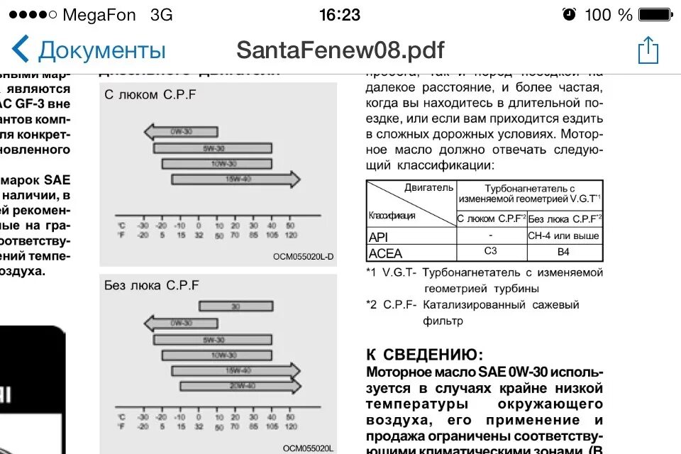 4 допуск масла. Допуски масла для двигателя 1nz fe. Допуск масла fe. 2ar моторное масло по мануалу. Prado 120 допуск масла.