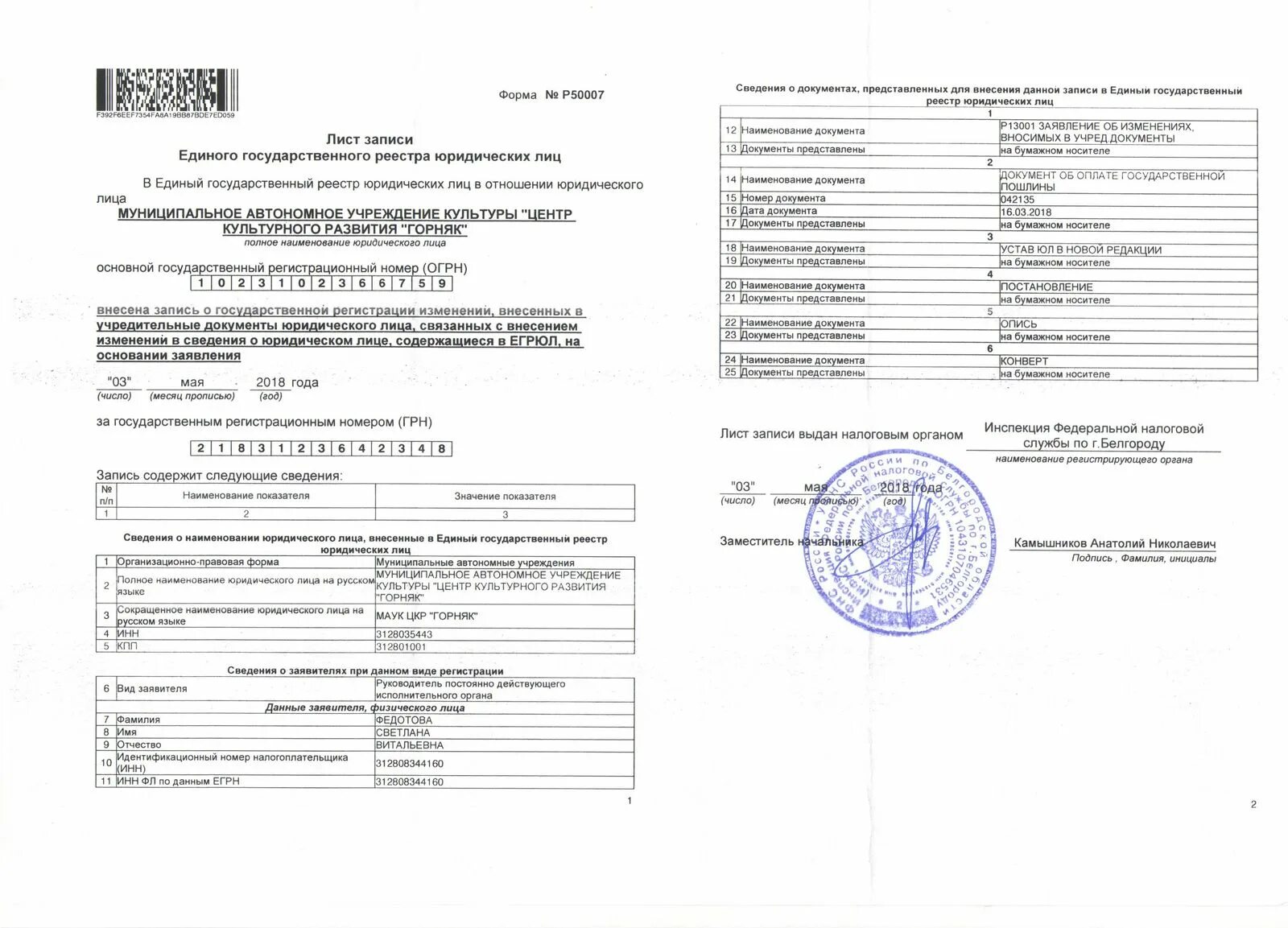 Лист записи единого государственного реестра юридических лиц. Лист записи юридического лица. Лист записи ЕГРН. Лист записи о регистрации устава.