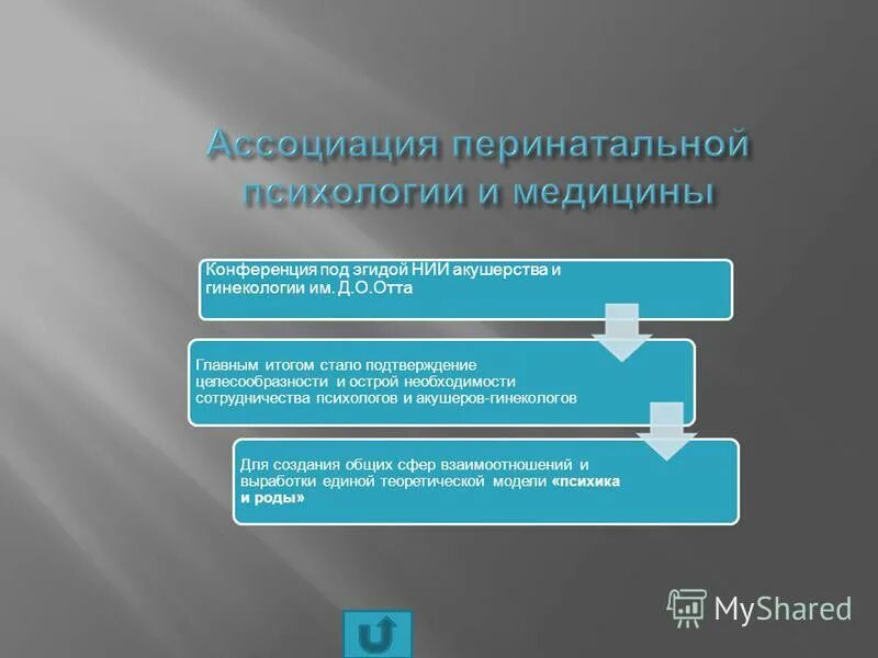 Применение информационных технологий в обучении. Эффективность применения современных информационных технологий. Эффективность использования информационных технологий. Актуальность использования икт. Эффективность использования современных информационных технологий.