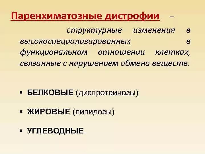 Паренхиматозные углеводные дистрофии. Паренхиматозные дистрофии. Паренхиматозные белковые дистрофии. Паренхиматозные диспротеинозы.