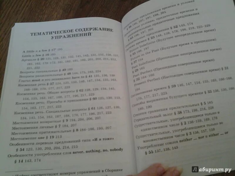 Фармацевтический анализ учебник. Сборник упражнений мчс 1020. Картинка сборник упражнений. Сборник упражнений грамматика испанский. Сборник упражнений по русскому языку.