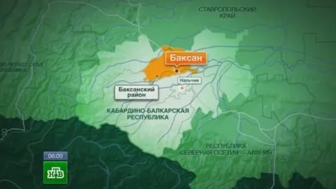 Индекс баксан