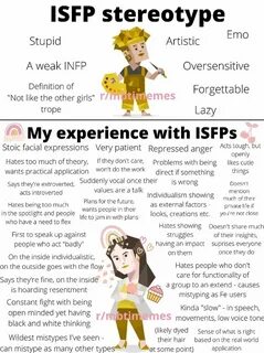 Isfp описание типа личности