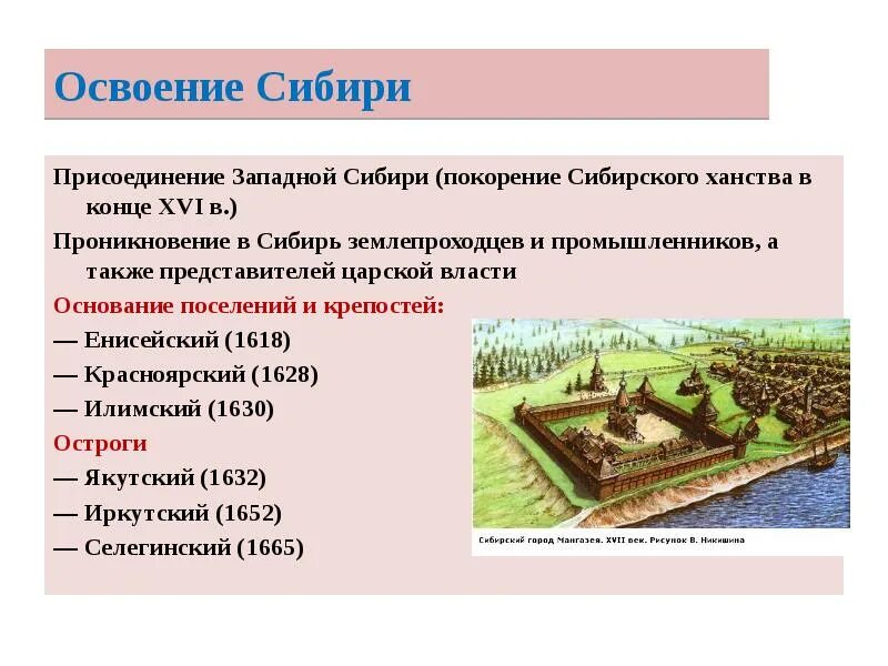 Название городов сибири основанных в 17 веке. Освоение Сибири. Освоение Западной Сибири. Основание Сибири 17 века. Освоение Сибири 16 17 век.