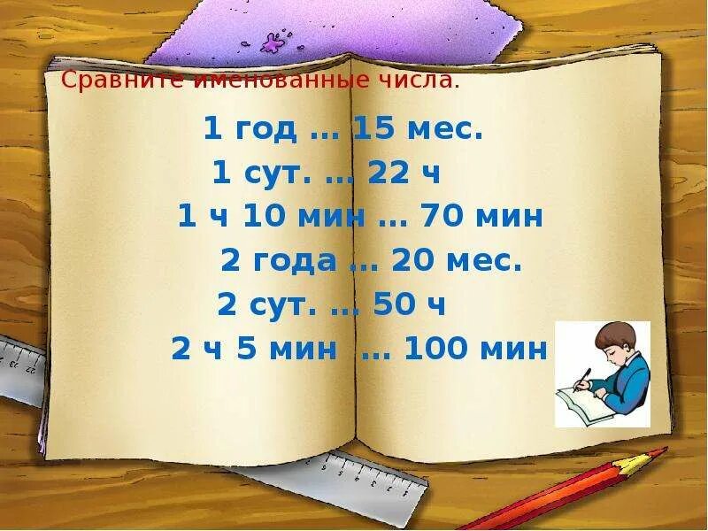 4 недели 3 сутки это сколько суток. 2сут 3ч. 2сут 20ч 68ч. 2 Сут в мин. Что такое 2ч=...мин.