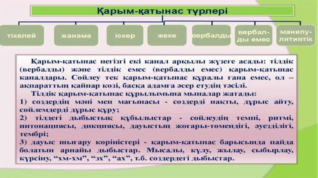 Анықтама алу. Қарым қатынас презентация. Әдеп және этика презентация. Қарым қатынас түрлері биология презентация. “Педагогикалық этика деген не?”.