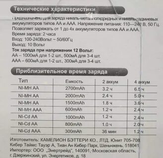 Сколько заряжается аккумулятор для пилы