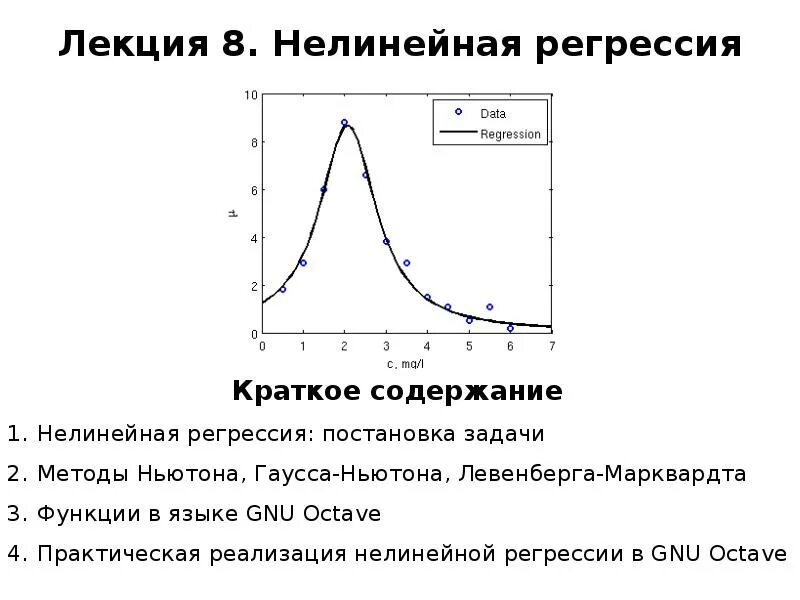 Нелинейная функция регрессии. Гиперболическая нелинейная регрессия. Нелинейная регрессия график. Линейная и нелинейная регрессия кратко.