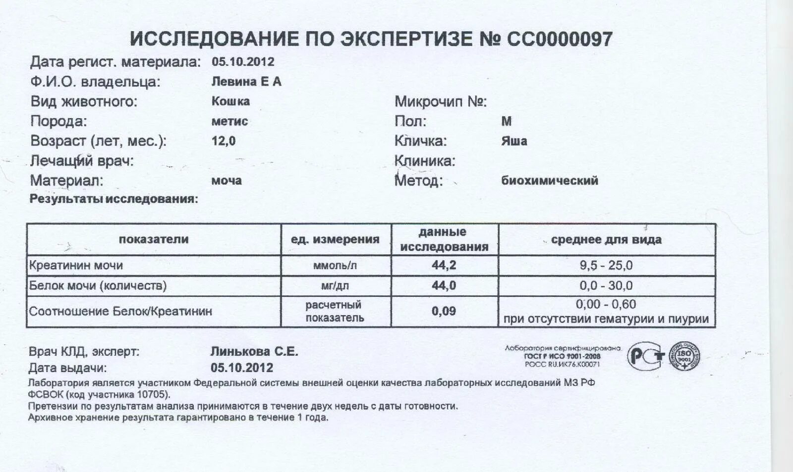 Креатинин у собаки норма. Соотношение белка и креатинина в моче. норма креатинина в моче кота. соотношение белка к креатинину в моче у собаки норма. соотношение кортизол креатинин в моче.