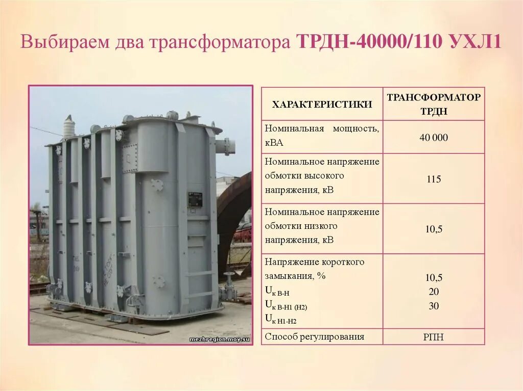 Трансформатор 25000. Трансформатор силовой ТРДН-40000/110. Трансформатор силовой ТРДН-25000/110 у1. Трансформатор ТДТНЖ-40000 110. ТРДН-40000/110 Сименс трансформаторы.