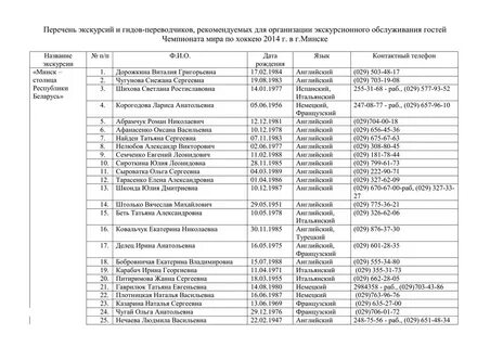 Экскурсии список